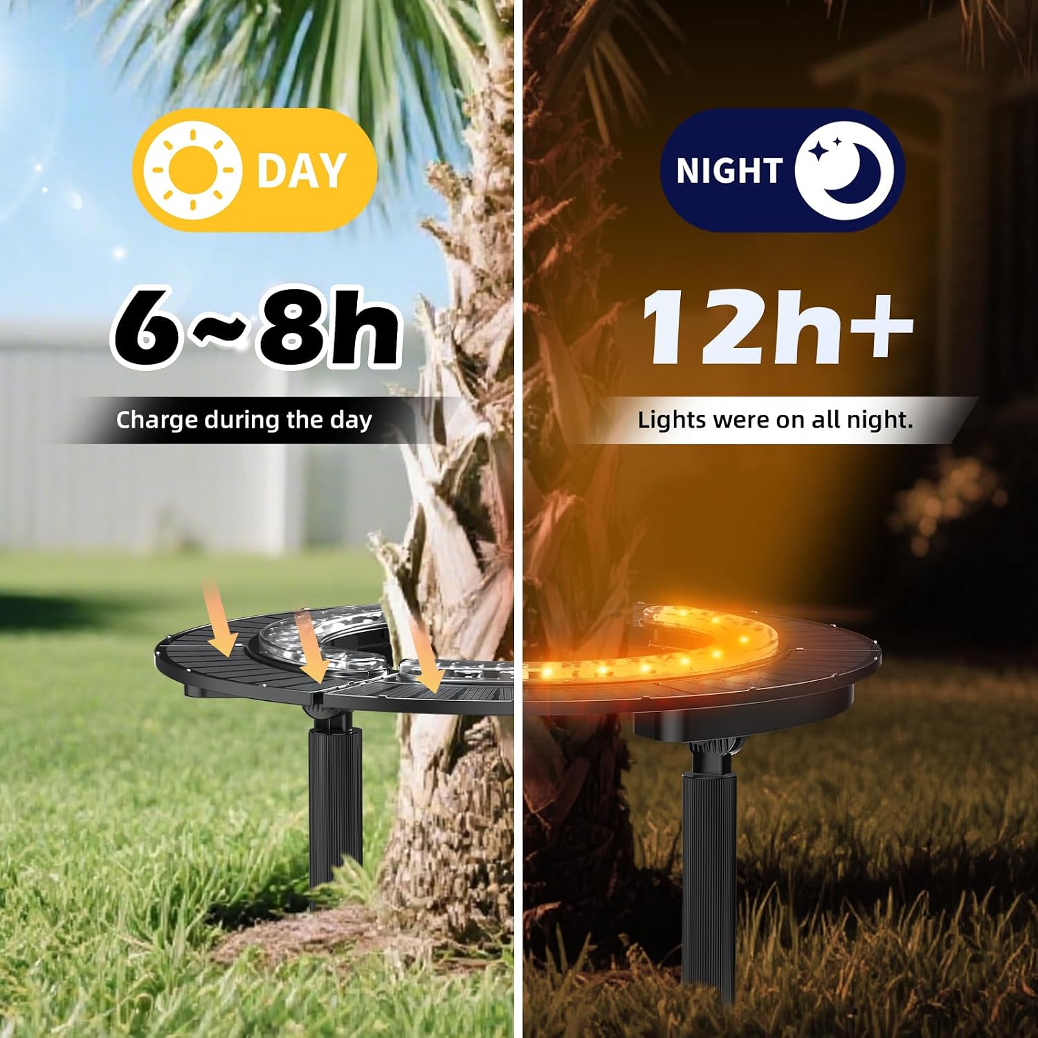 Solar-Palmenbaumleuchte Kabell – Outdoor Lighting Wireless Bewertung und Preis