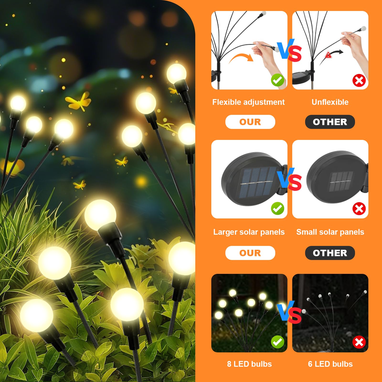 Solar-Gartendekorationsleuchte – Outdoor Lighting Pathway Bewertung und Preis