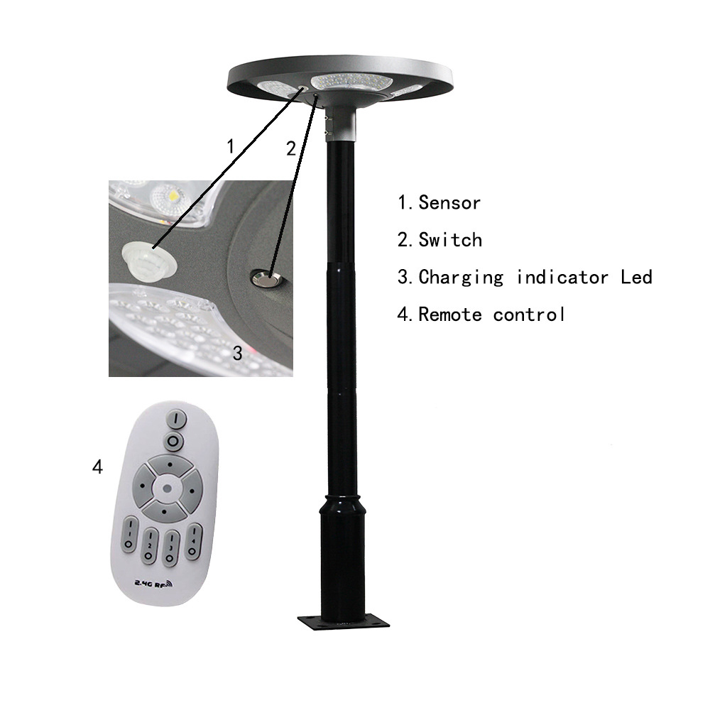 Wasserdichte IP65 UFO Solar-LE – Outdoor Lighting Ip65 Bewertung und Preis